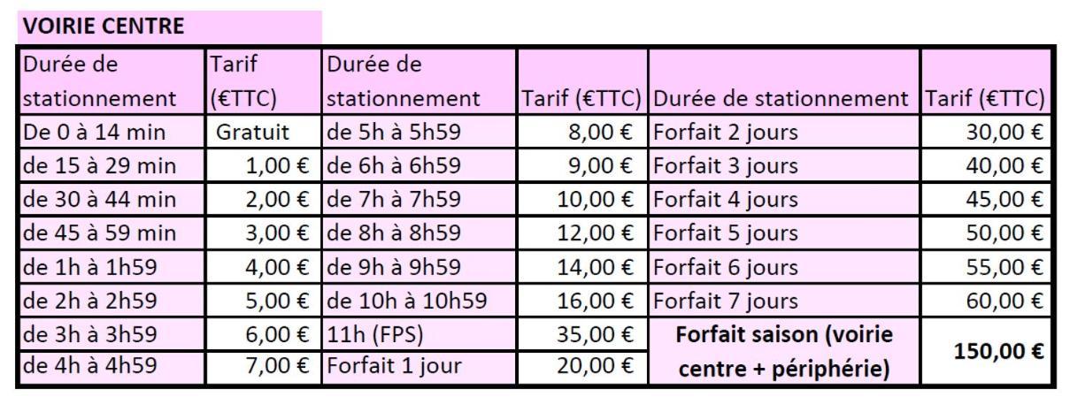 Les Ecureuils Du Meale Lejlighed Les Orres Eksteriør billede