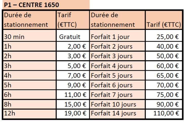 Les Ecureuils Du Meale Lejlighed Les Orres Eksteriør billede